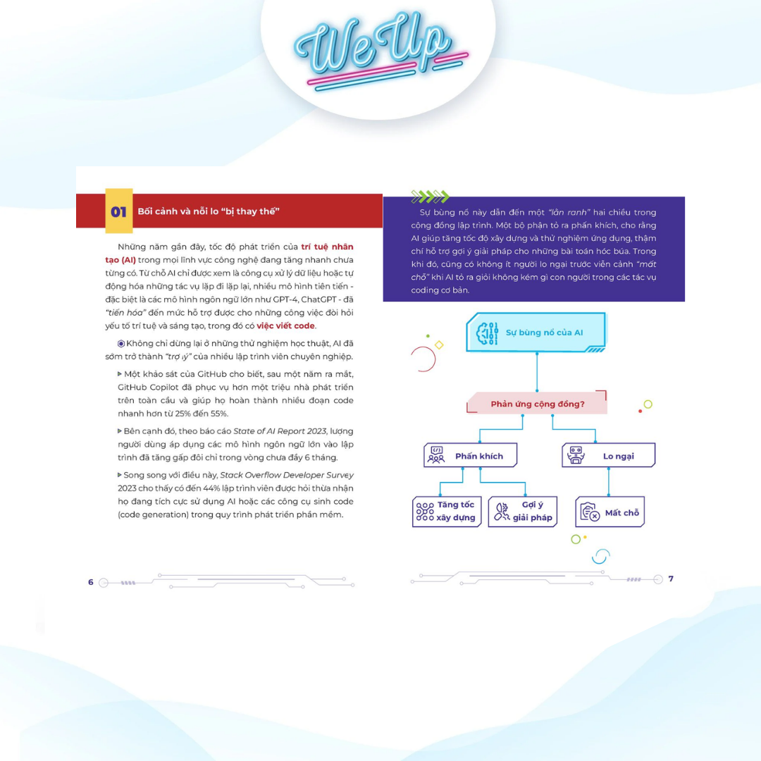 Combo 4 sách: Sử dụng AI để master lập trình, A-Z Kiến thức lập trình, 3 Ngôn ngữ lập trình, Sổ tay dân IT lập trình web