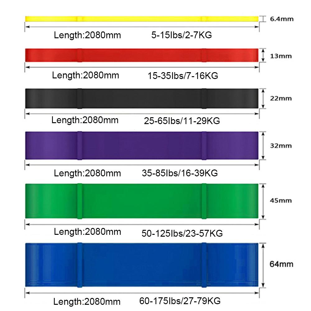 Vòng lặp căng thẳng sức đề kháng tập thể dục Mở rộng Band Fitness Band kéo lên các ban nhạc hỗ trợ unisex để tập luyện tập thể dục Pilates Color: Blue
