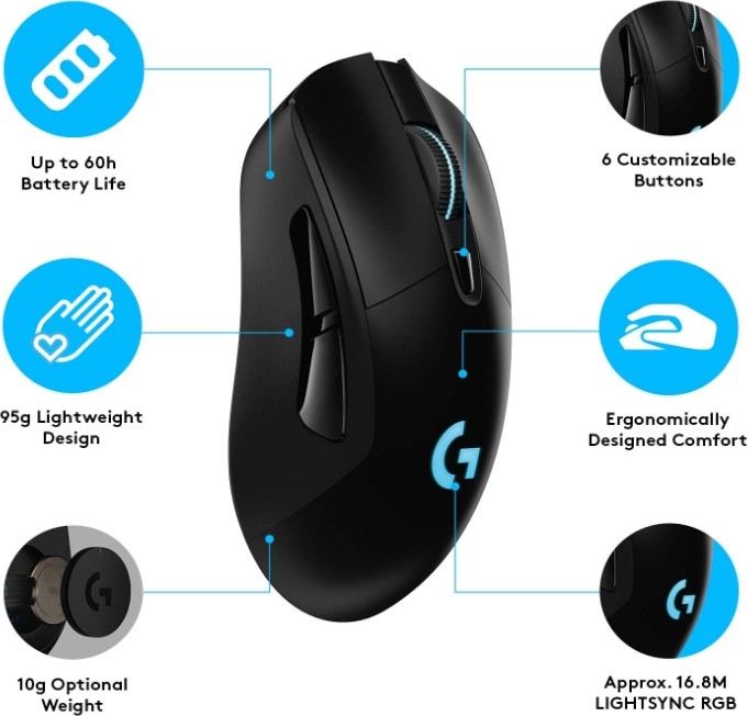 Chuột Gaming Logitech G703 Hero Lightspeed - Hàng Chính Hãng