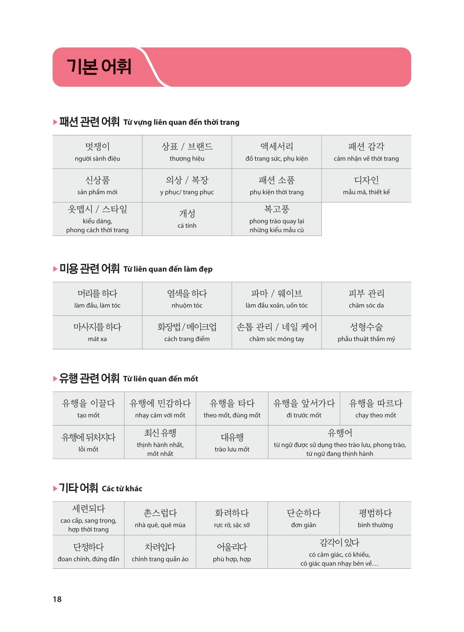 Sách - Tiếng Hàn Tổng Hợp Dành Cho Người Việt Nam - Trung Cấp 4 - Sách Bài Tập (Tái Bản 2025)