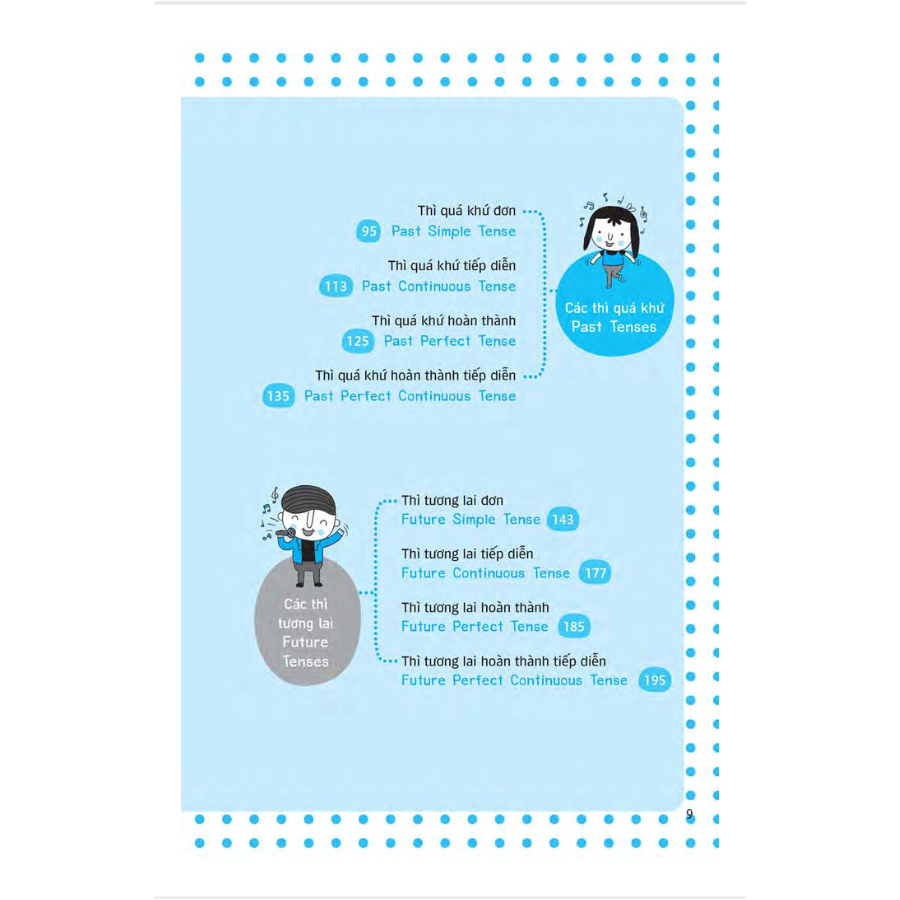 Sách Nắm vững các thì và thể bị động trong tiếng Anh