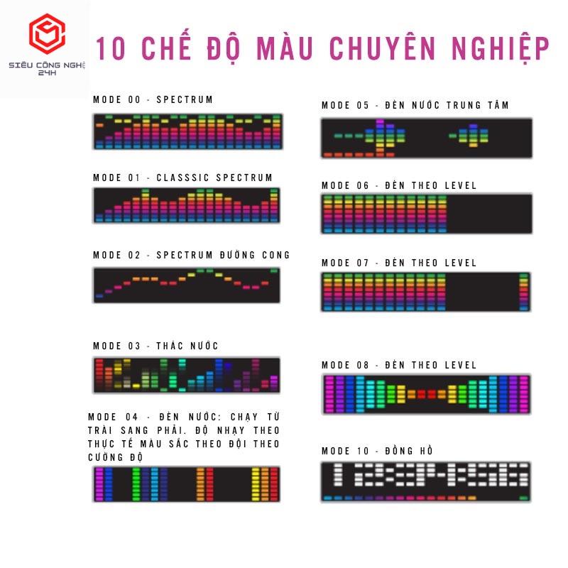 Màn hình led , bảng led cảm biến theo nhạc , âm Music Spectrum Glowup S01 10 chế độ , Độ Mixi stream