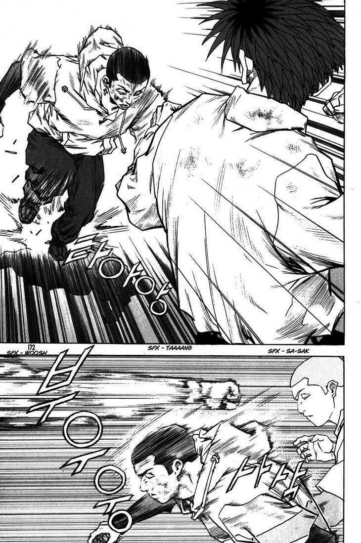 change guy chapter 329 8