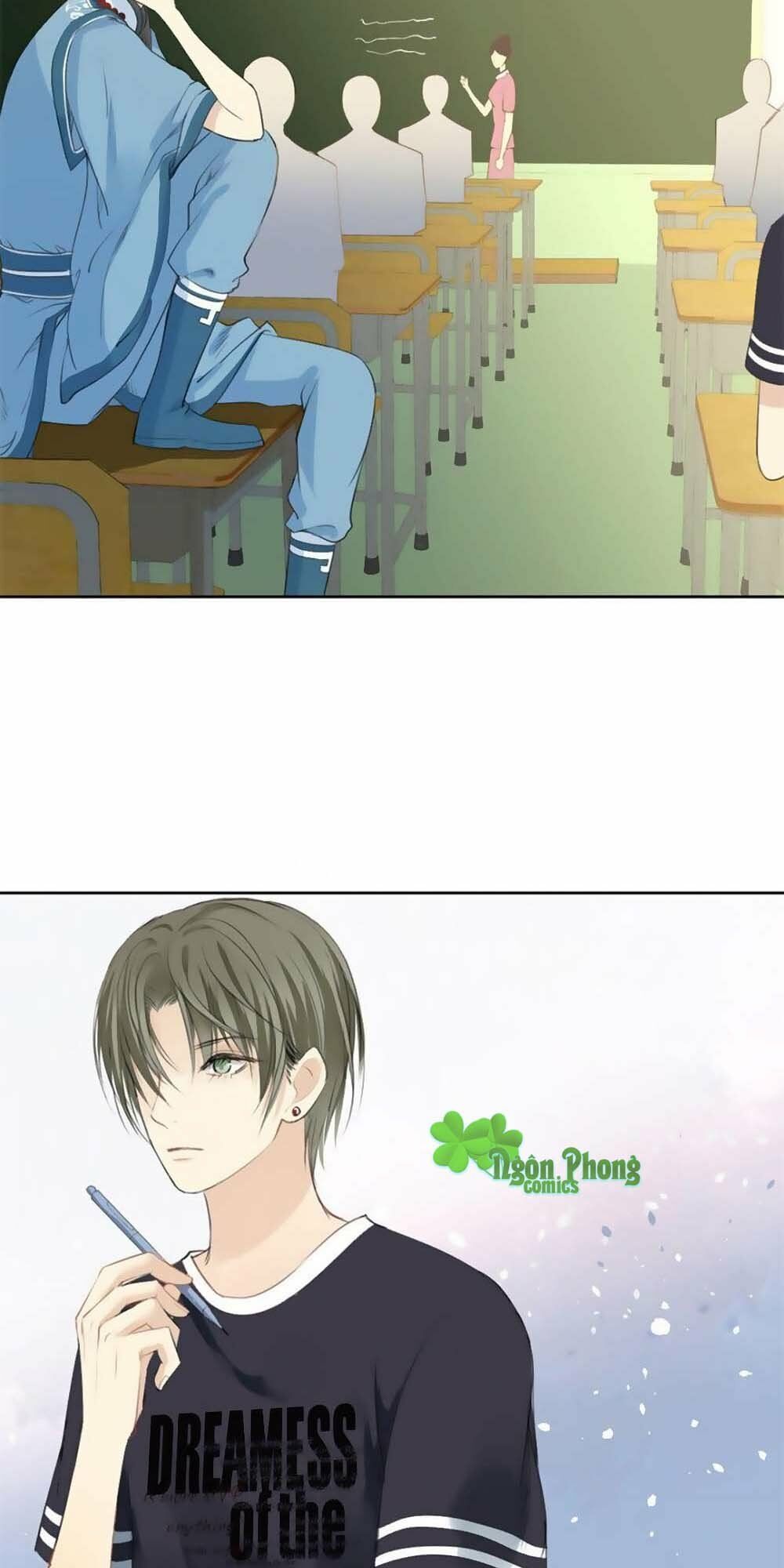 sinh sinh tương thác chapter 15 11