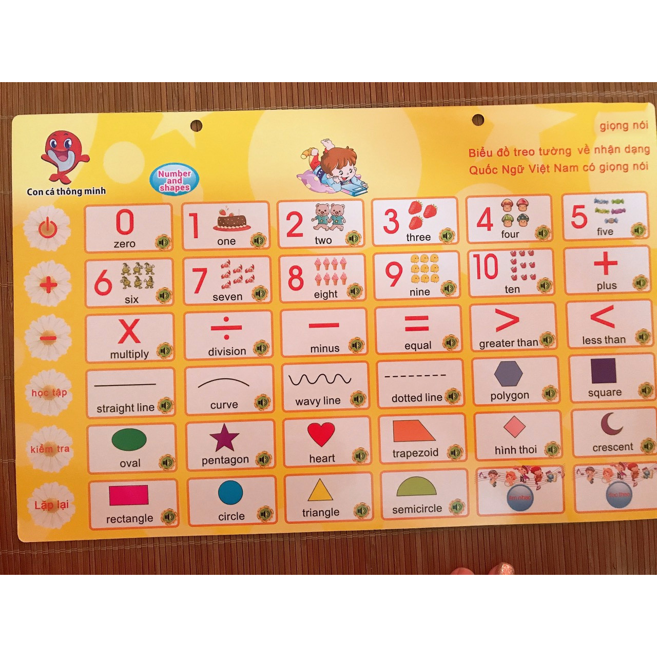 Bảng điện tử song ngữ Anh - Việt cho bé với 5 chủ đề