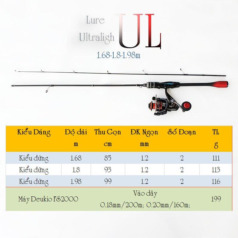 Bộ Cần Câu Lure UL Máy Đứng Siêu Dẻo Máy FS 2000 Tặng Kèm Dây Câu Lure Và Hộp Mồi BCM19