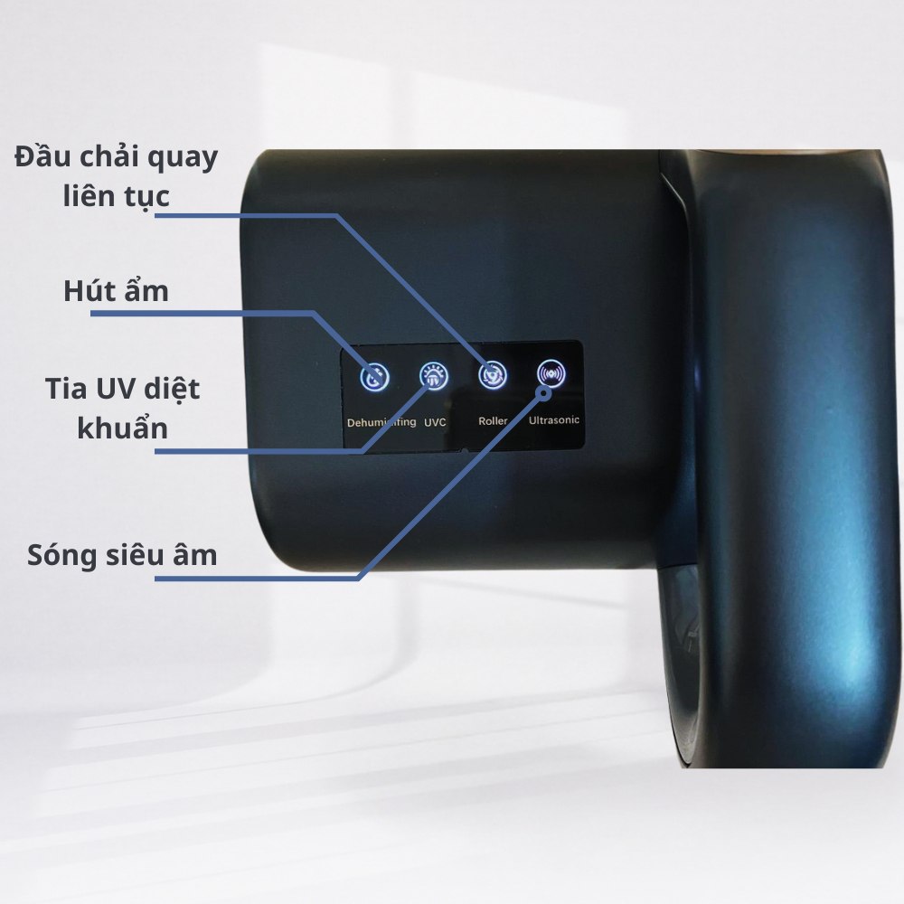 Máy hút bụi giường nệm CÓ DÂY diệt khuẩn UV công suất cao 400W SOKANY SK-13032, màn hình LED hiển thị thông số -HÀNG CHÍNH HÃNG
