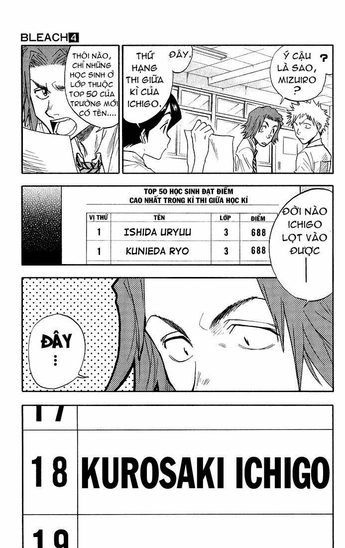 thần chết ichigo chapter 34 8