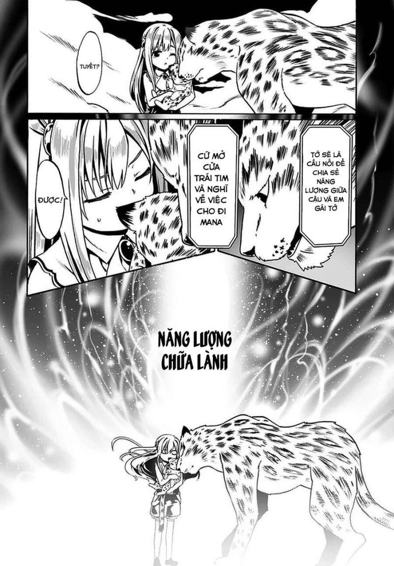 tái sinh với cơ thể bất khả chiến bại chapter 36 12