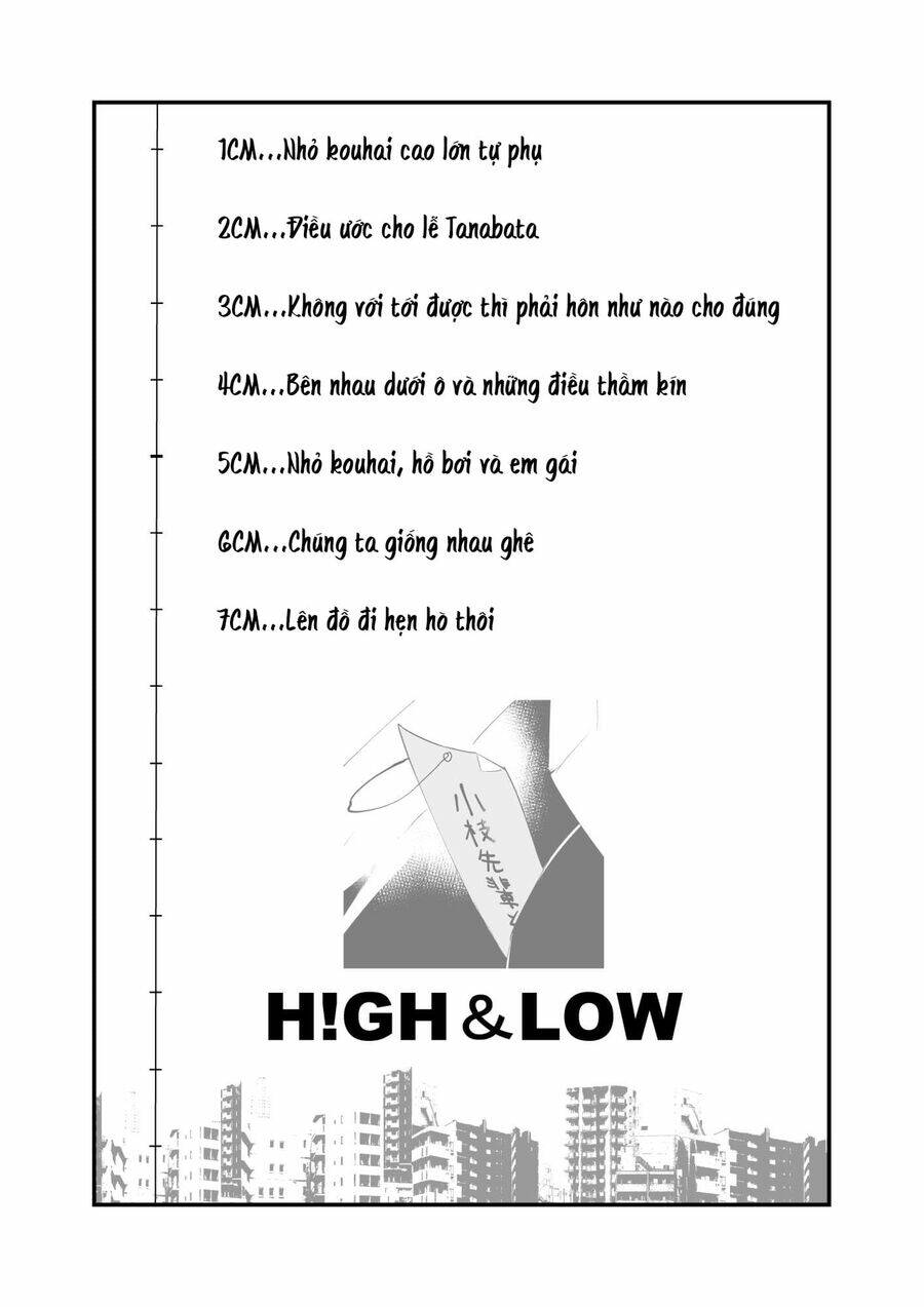 koushinchou no kouhai () to teishinchou no senpai () ga renai ni hatten suru made chapter 1 4