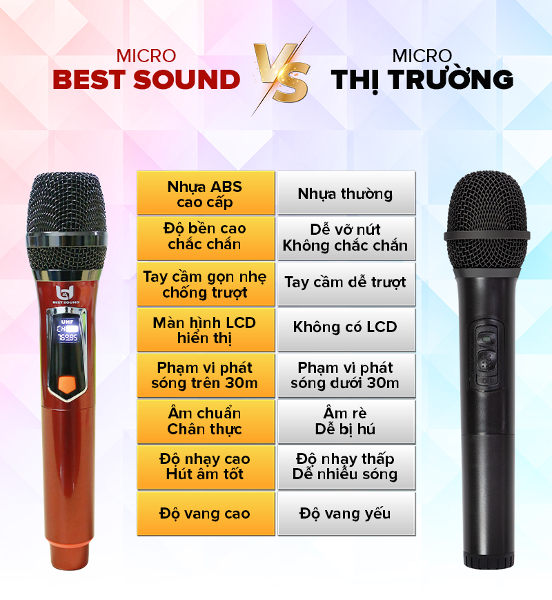 Micro Không Dây B&amp;D Hát Karaoke Cực Hay Model W108 &amp; W108A, Tần Số VHF - Hàng Chính Hãng