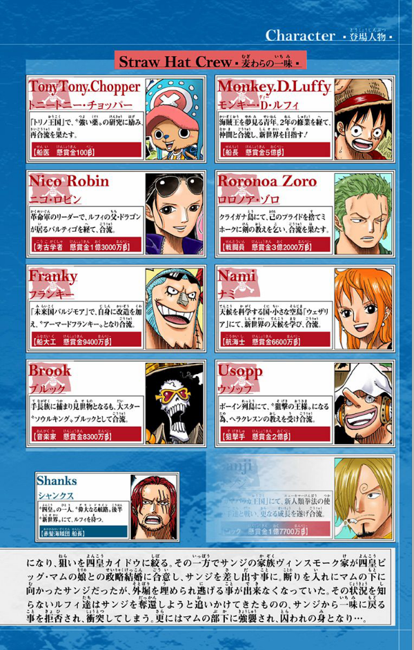 One Piece 85