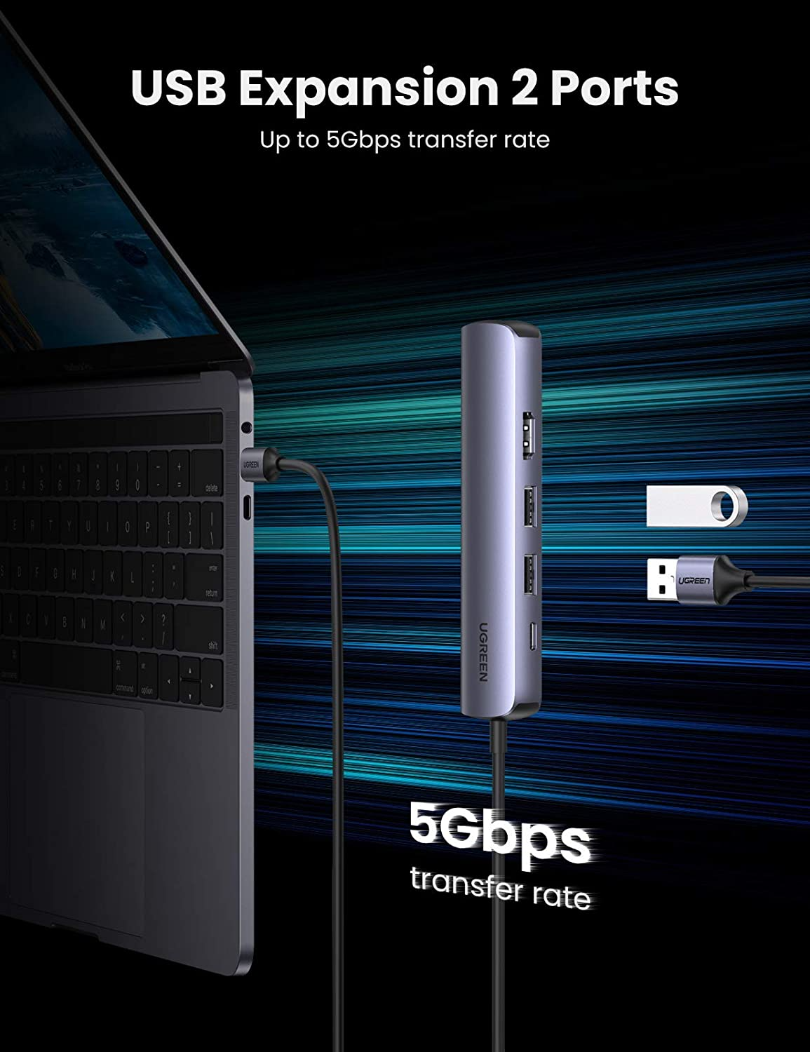 Hub Ugreen USB Type-C 5-in-1 CM418 10919 - Có cổng HDMI, Hỗ trợ sạc PD, Cổng mạng RJ45 - Hàng chính hãng