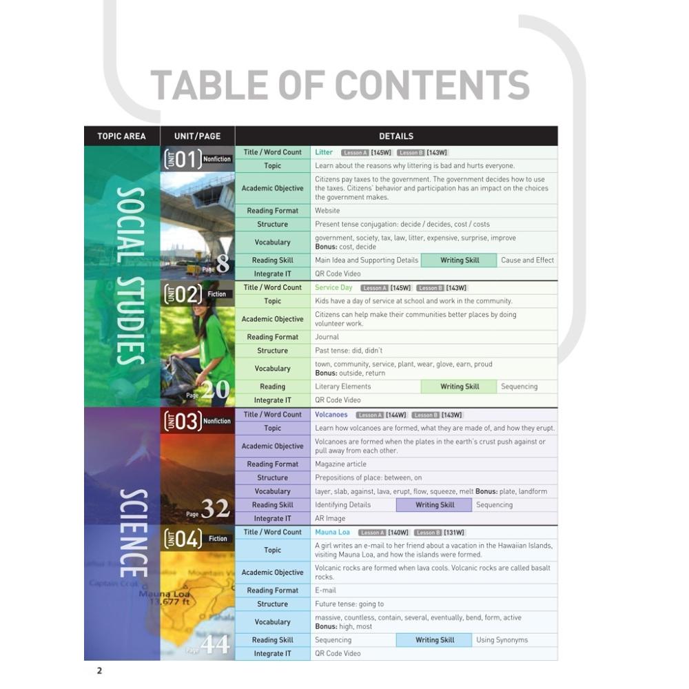 Integrate: Reading &amp; Writing Basic 3 - Student Book with Practice Book A1+ - A2