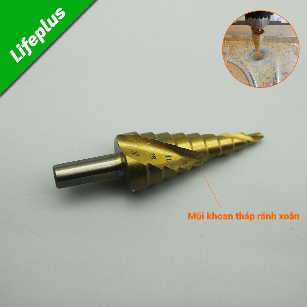 Mũi khoan tháp 4-20mm rãnh xoắn chuôi tròn HSS 4241