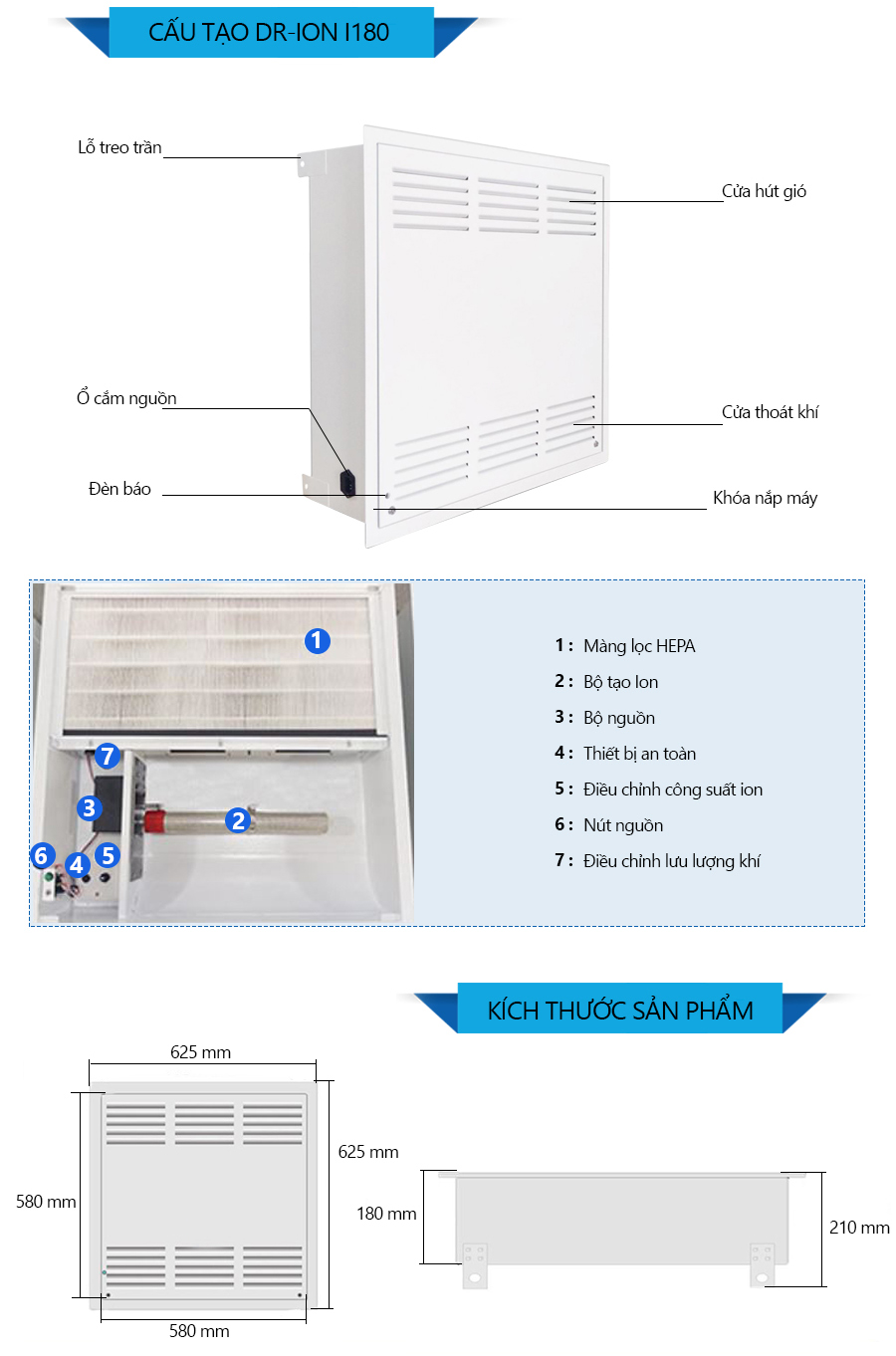 Máy ion plasma lọc không khí âm trần Drzone Ozone is Life-ion Plasma I480- Hàng chính hãng