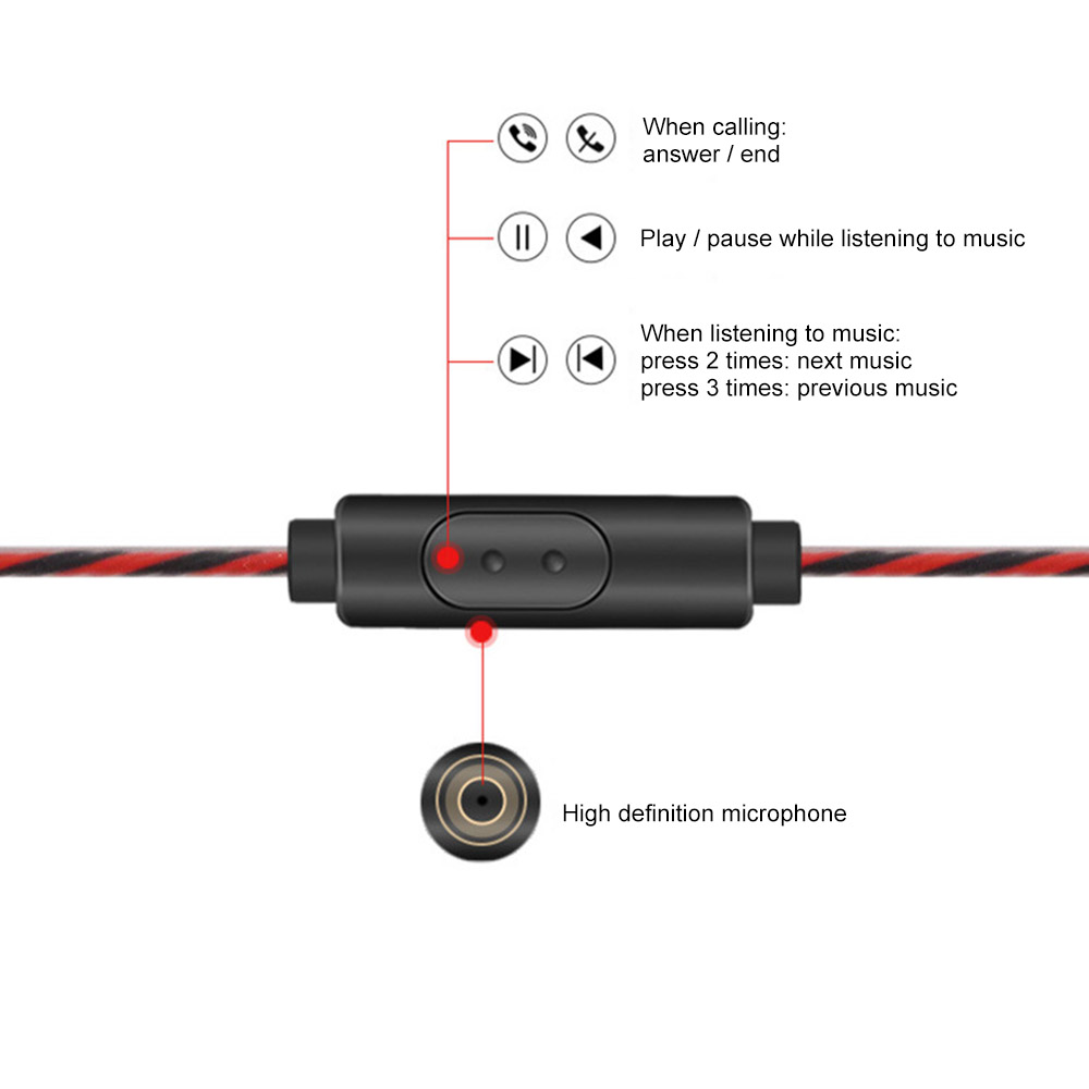 Tai Nghe Nhét Tai Có Dây Giắc Cắm 3.5mm Cho Điện Thoại Thông Minh MP3