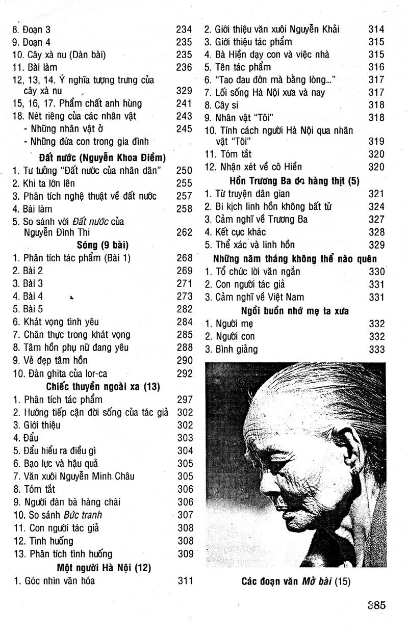 199 Đề & Bài Văn Hay Lớp 12
