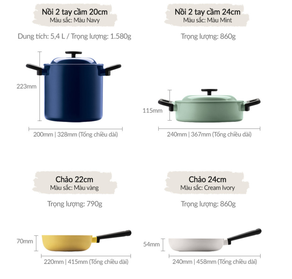 Nồi Quánh 1 Tay Cầm Decor Milk 14cm Màu Vàng LocknLock LDE1142