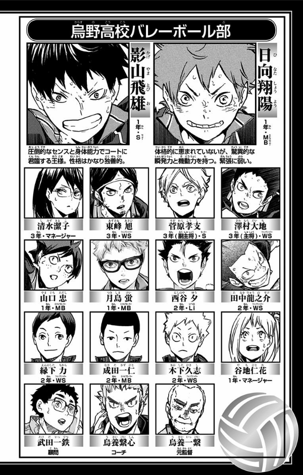 ハイキュー!! 37 - Haikyu!!