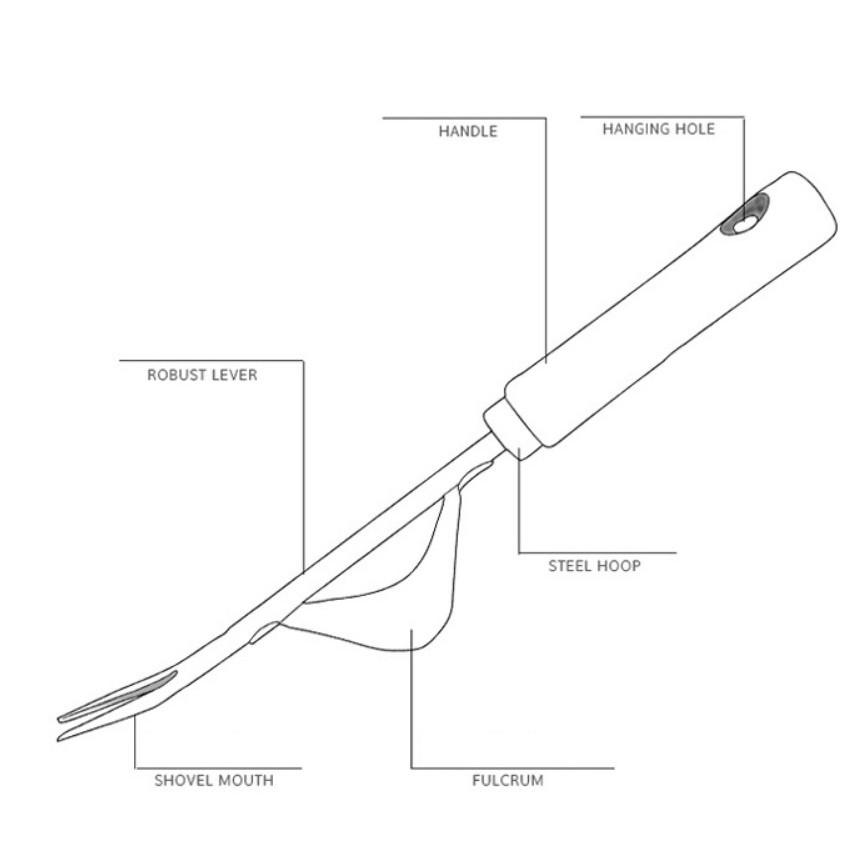 Đòn Bẩy Nhổ Cỏ Tiện Lợi