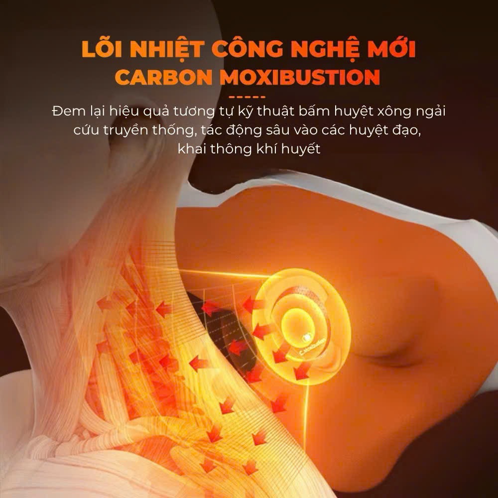 Máy massage cổ vai gáy Y3 Plus chườm ấm hồng ngoại giảm đau nhức thư giãn toàn thân
