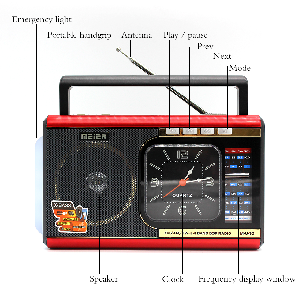 Đài Radio CMIK - 928  .Đài FM Siêu Bền đẹp Làm Quà Tặng Cho Ông Bà Hàng chính hãng