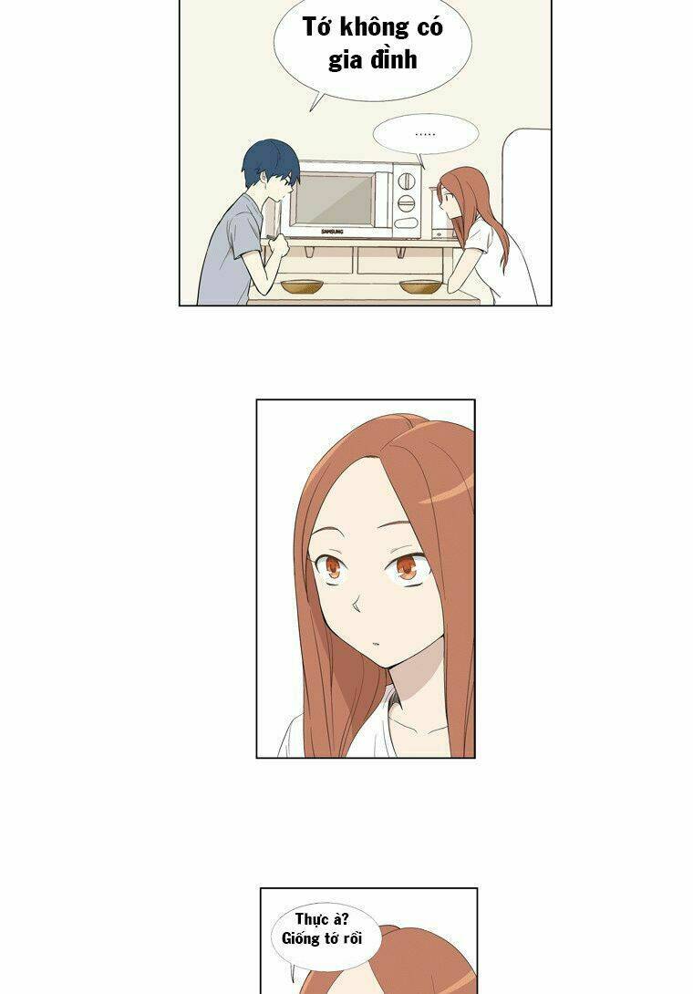 gaussian blur chapter 8 13