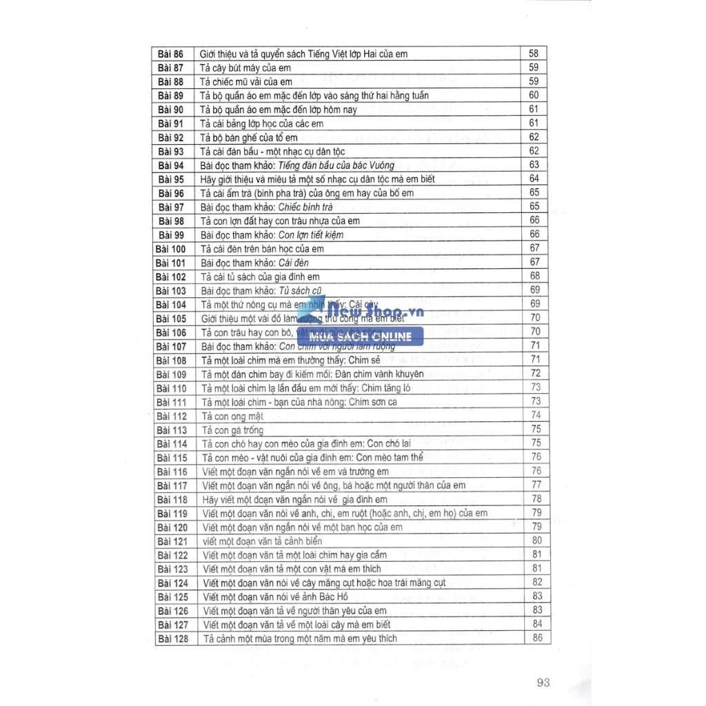 Sách - Những Bài Văn Miêu Tả Lớp 2 - Biên Soạn Theo Chương Trình GDPT Mới - Hồng Ân