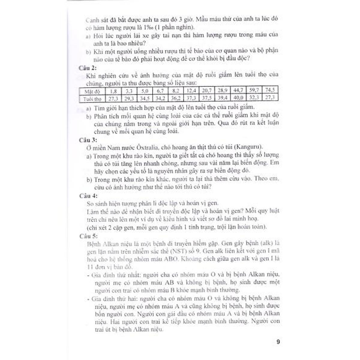 Sách - Tuyển Tập 25 Năm Đề Thi Olympic 30 Tháng 4 Sinh Học 11 - Hồng Ân