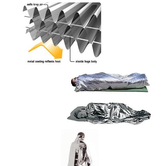 New Outdoor Water Proof Emergency Survival Rescue Blanket Foil Thermal Space First Aid Sliver Rescue Curtain Military Blanket