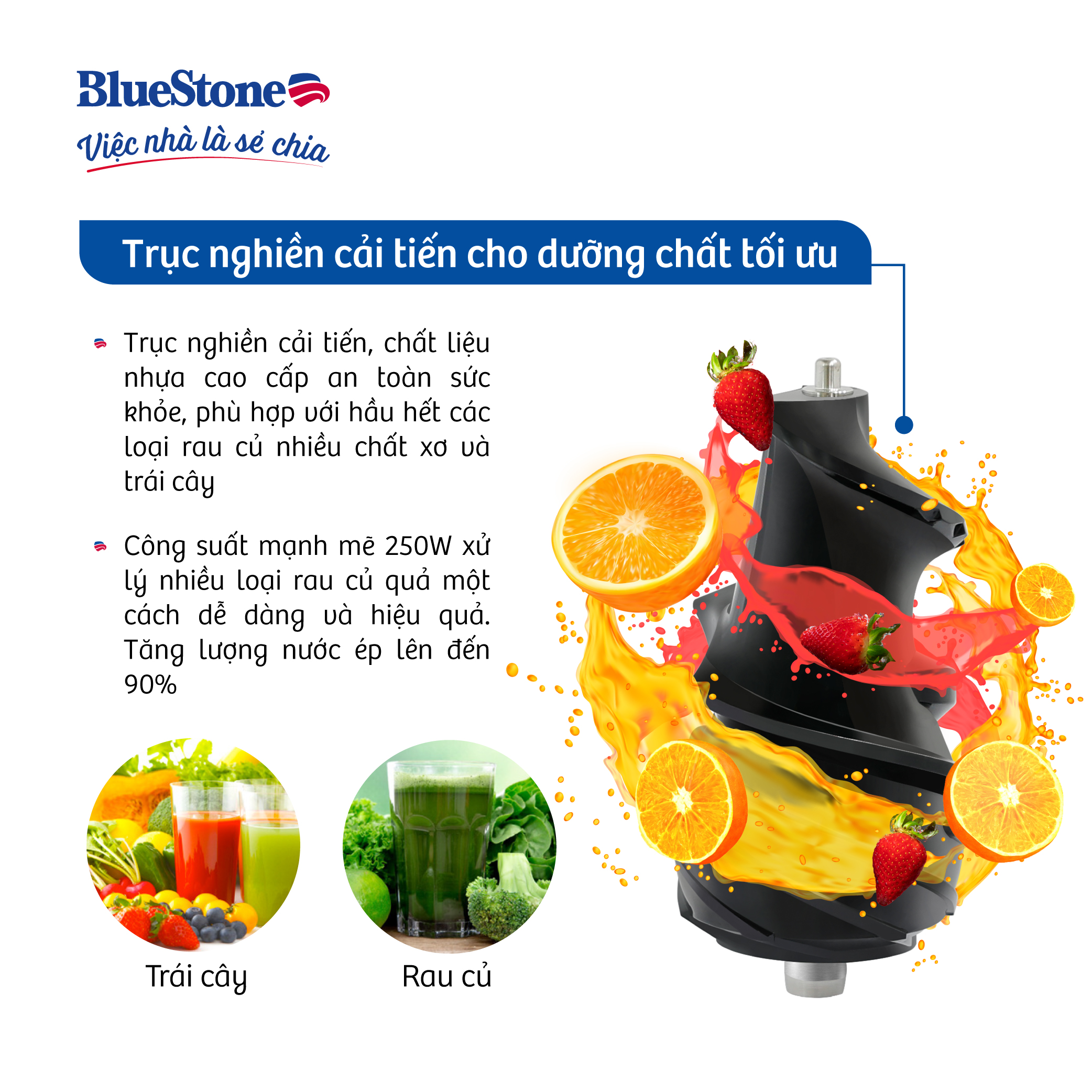 [Trả Góp 0%] Máy Ép Chậm BlueStone SJB-6568 - 250W - Tốc độ ép 45 - 55 vòng/phút - Bảo hành 2 năm - Hàng chính hãng