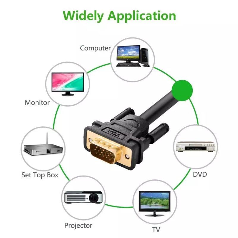 Ugreen UG11631VG101TK 3M màu Đen Cáp tín hiệu 2 đầu VGA - HÀNG CHÍNH HÃNG