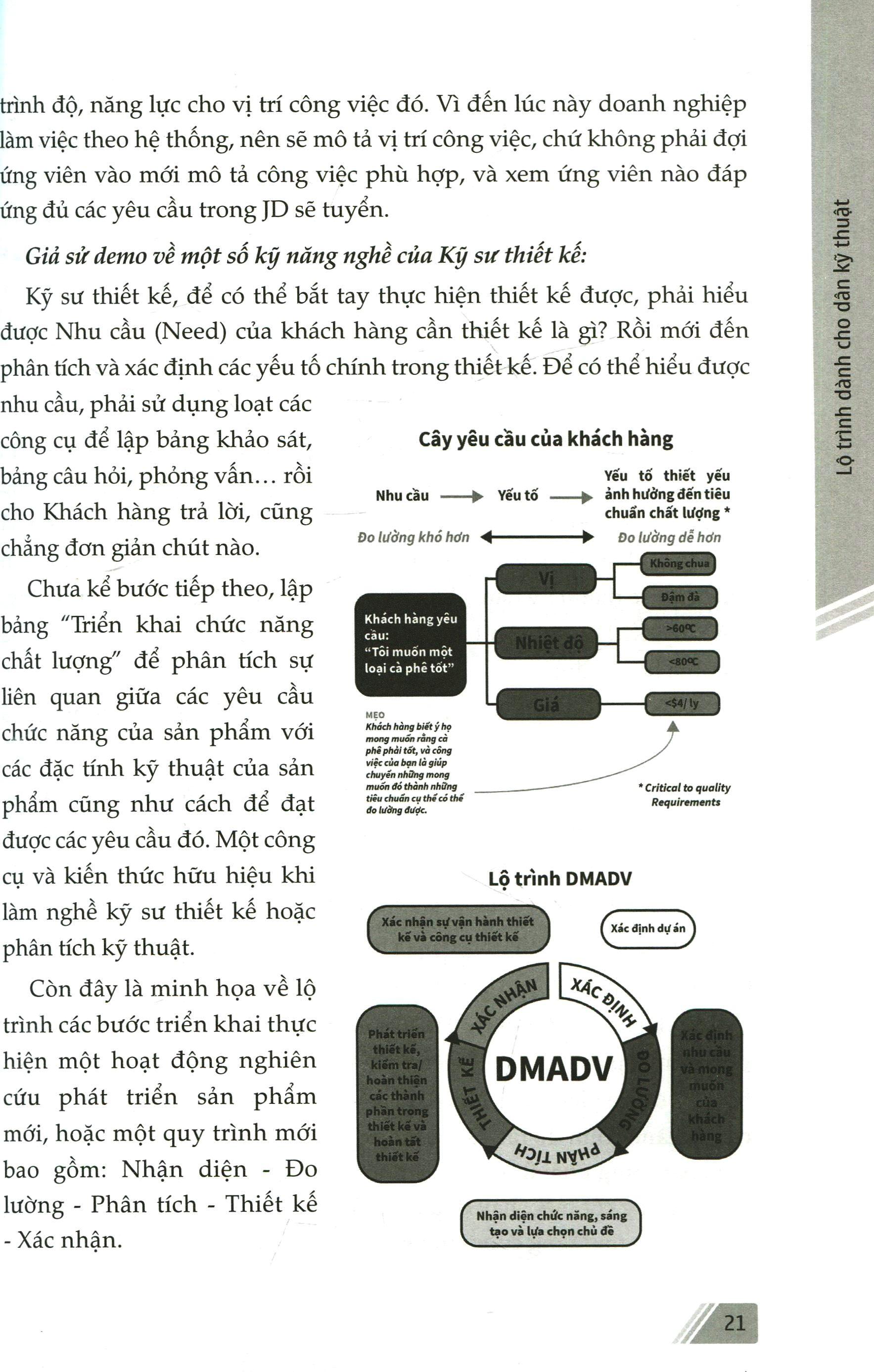 Học Một Đằng Làm Một Nẻo