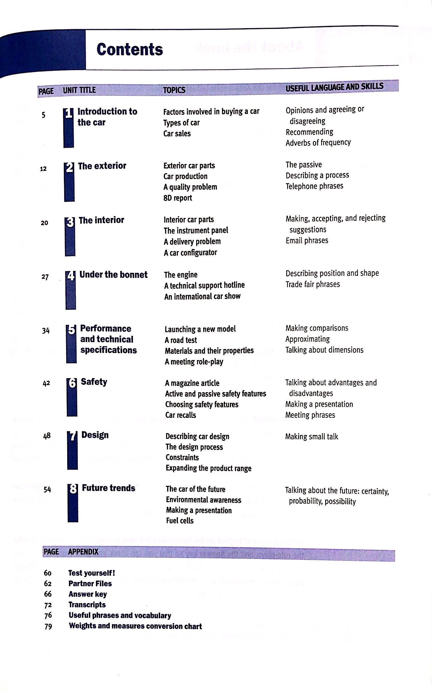 Express Industries English for the Automobile Industry Student’s Book and MultiROM