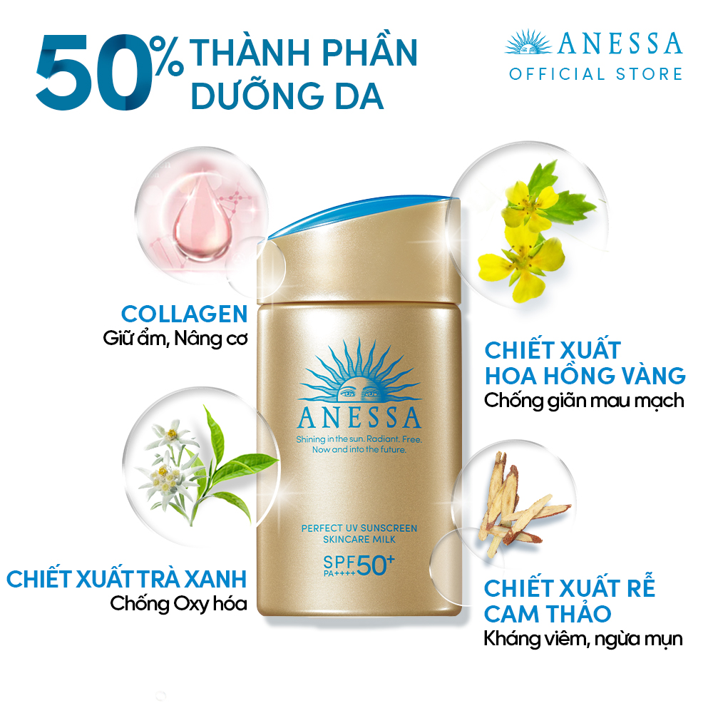 Bộ sản phẩm Kem chống nắng dưỡng da Anessa cho cả gia đình (Anessa Gold Milk 60ml + Mild Milk 60ml + Gold Spray 60g)