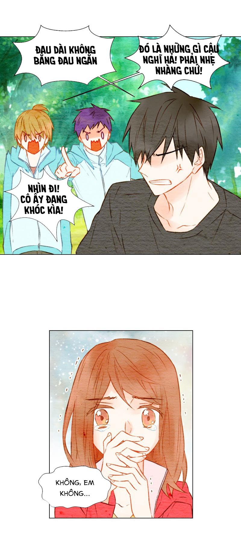sao chép chapter 14 21