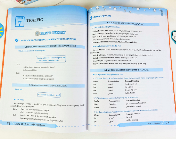 Sách - Củng Cố Và Ôn Luyện Tiếng Anh 7 - Biên soạn theo chương trình GDPT mới (Global Success)