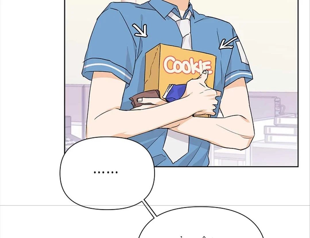 guide cấp b chapter 29 119