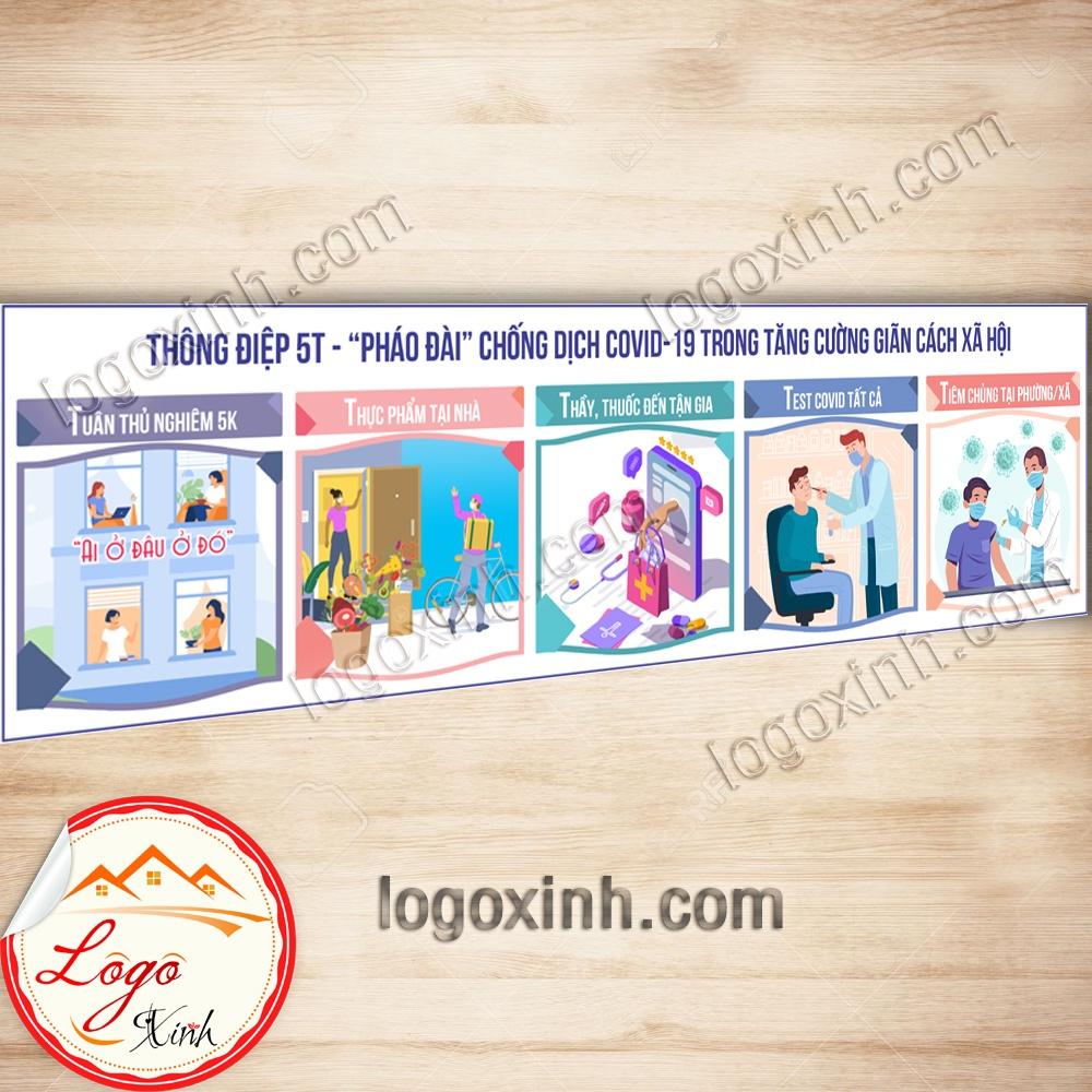 Thông điệp 5T -Logo Poster Sticker - áp phích chống dịch covid cho nhà riêng, cửa hàng, xưởng, nhà máy...