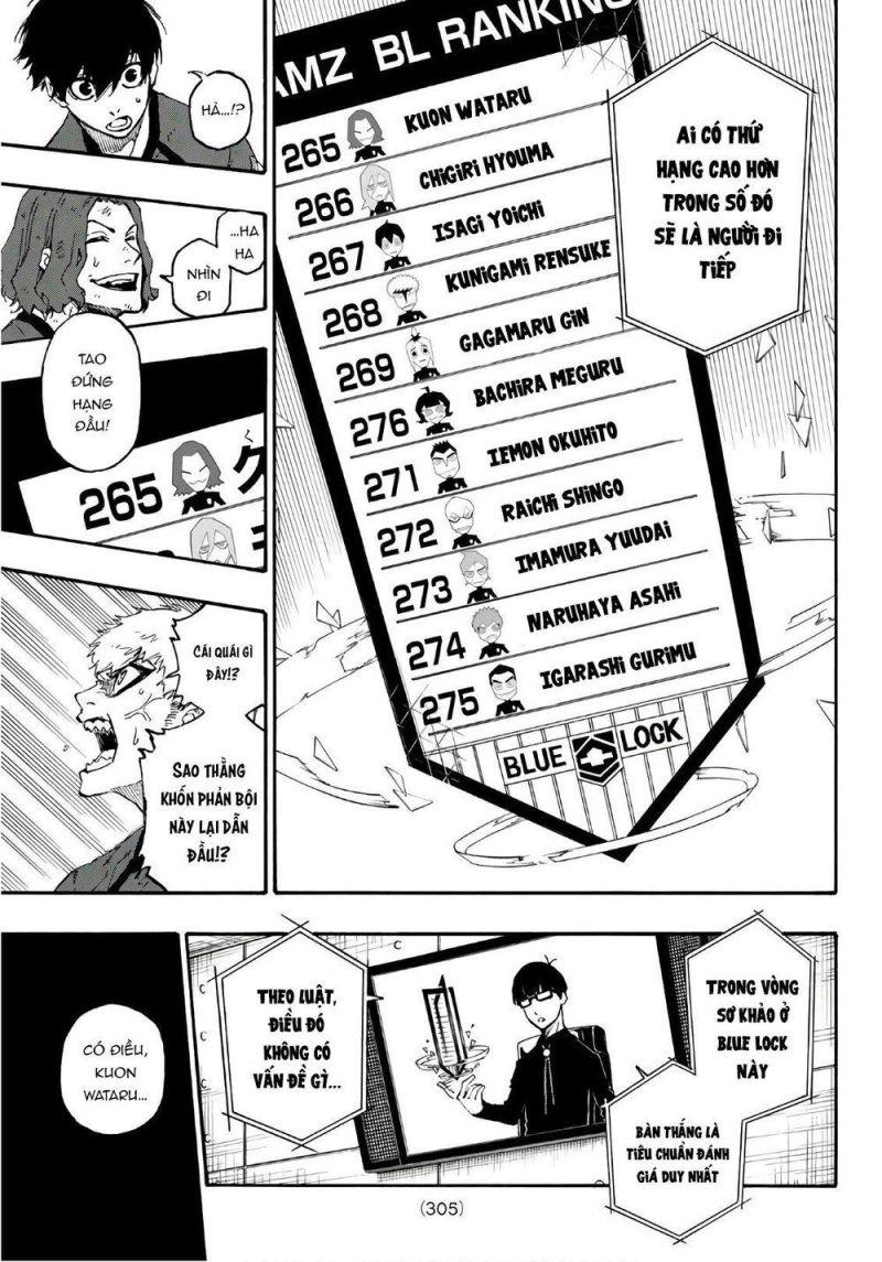 thiên tài bóng đá, tiền đạo số 1 chapter 24 9