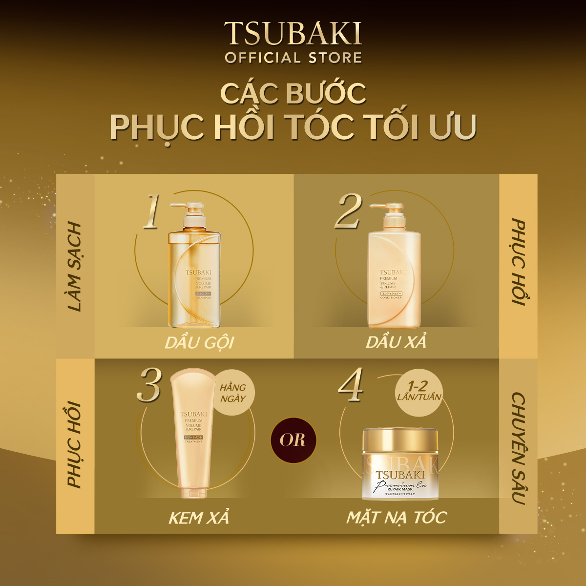 Bộ Ba Chăm Sóc Tóc Phục Hồi Ngăn Rụng Tóc TSUBAKI Gội Xả (490ml/chai) + Mặt Nạ Tóc Cao Cấp Phục Hồi Hư Tổn 180g