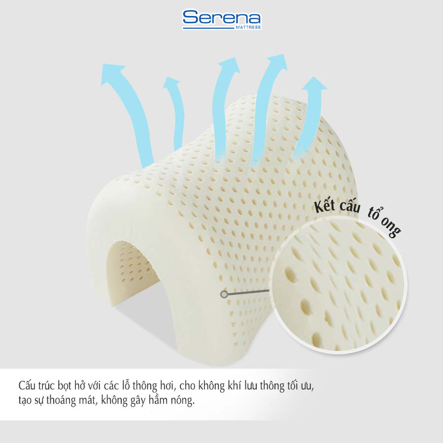 Ruột Gối Cao Su Non Người Lớn SERENA Cao Cấp Lõi Gối Lượn Sóng Nằm Ngủ Chống Đau Cổ Vai Gáy 40x60