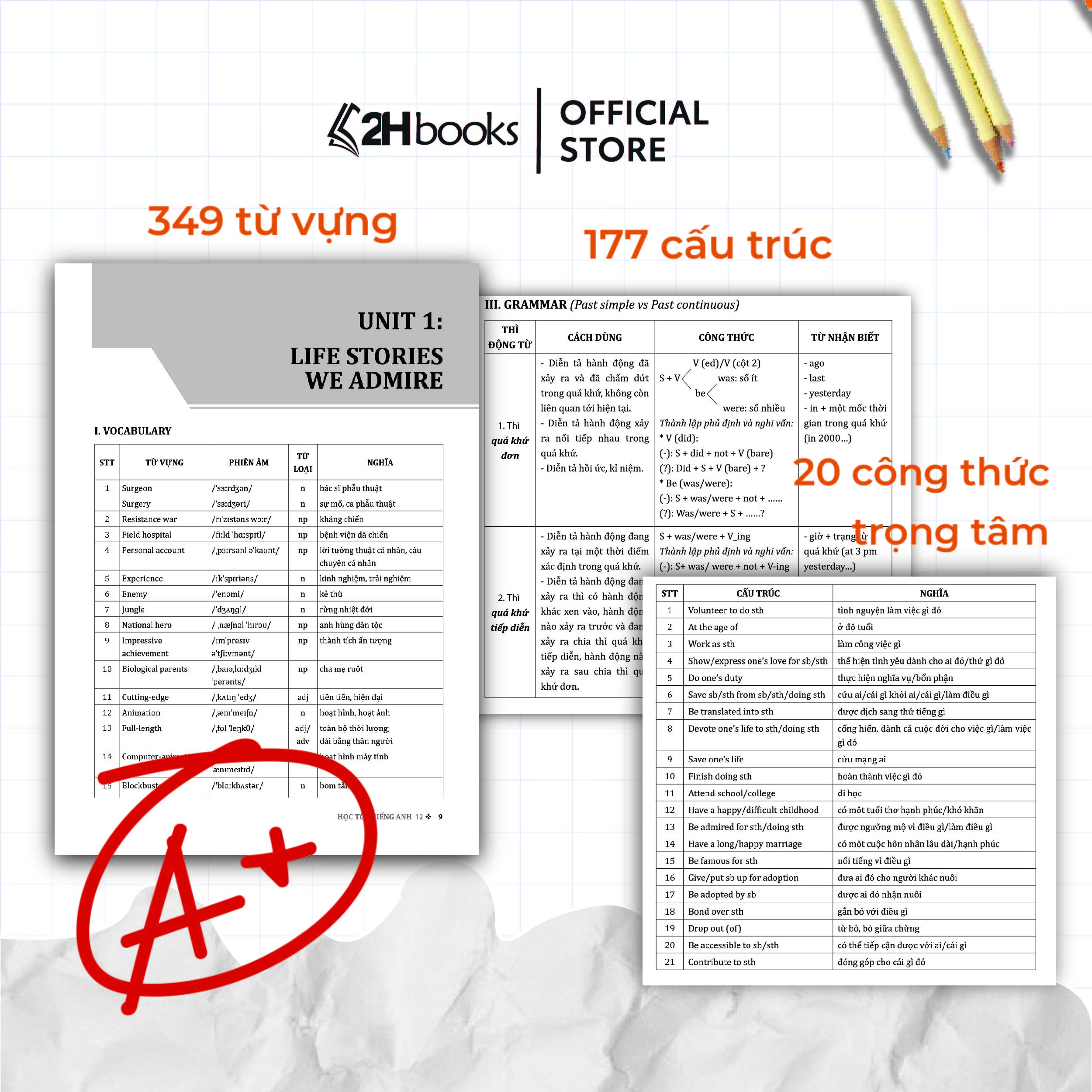 Sách Học tốt Tiếng Anh 12 (Chương trình Global Success), Chương trình lớp 12 mới, sách Tiếng Anh cô Trang Anh