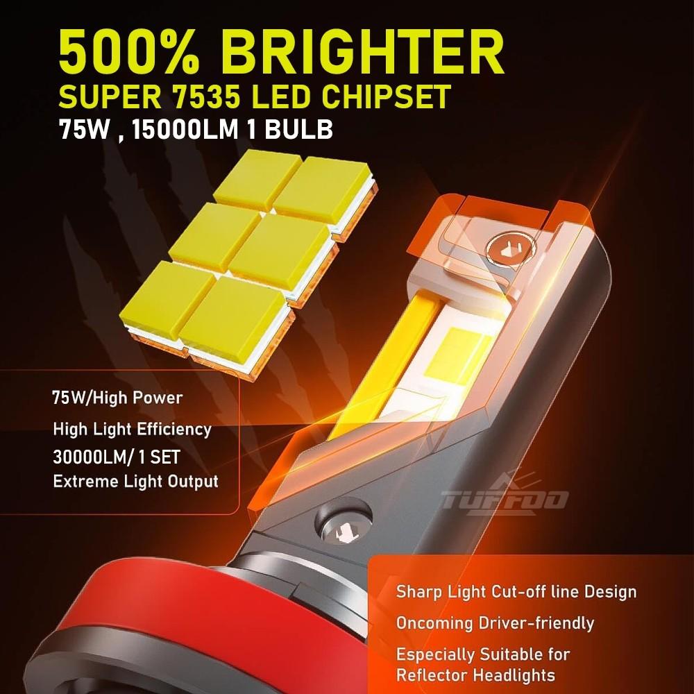 Bóng đèn Cos / pha LED 2 Chiếc cho Kia Morning chân H4 Chùm thấp cao - Trắng 6000K - H4 90 W trắng, H4 90 W trắng