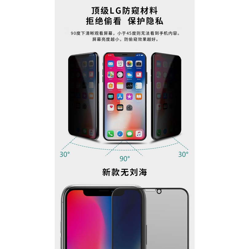 Kính Privacy WEKOME 4D KINGKONG WTP-012 cho điện thoại Iph HÀNG NHẬP KHẨU