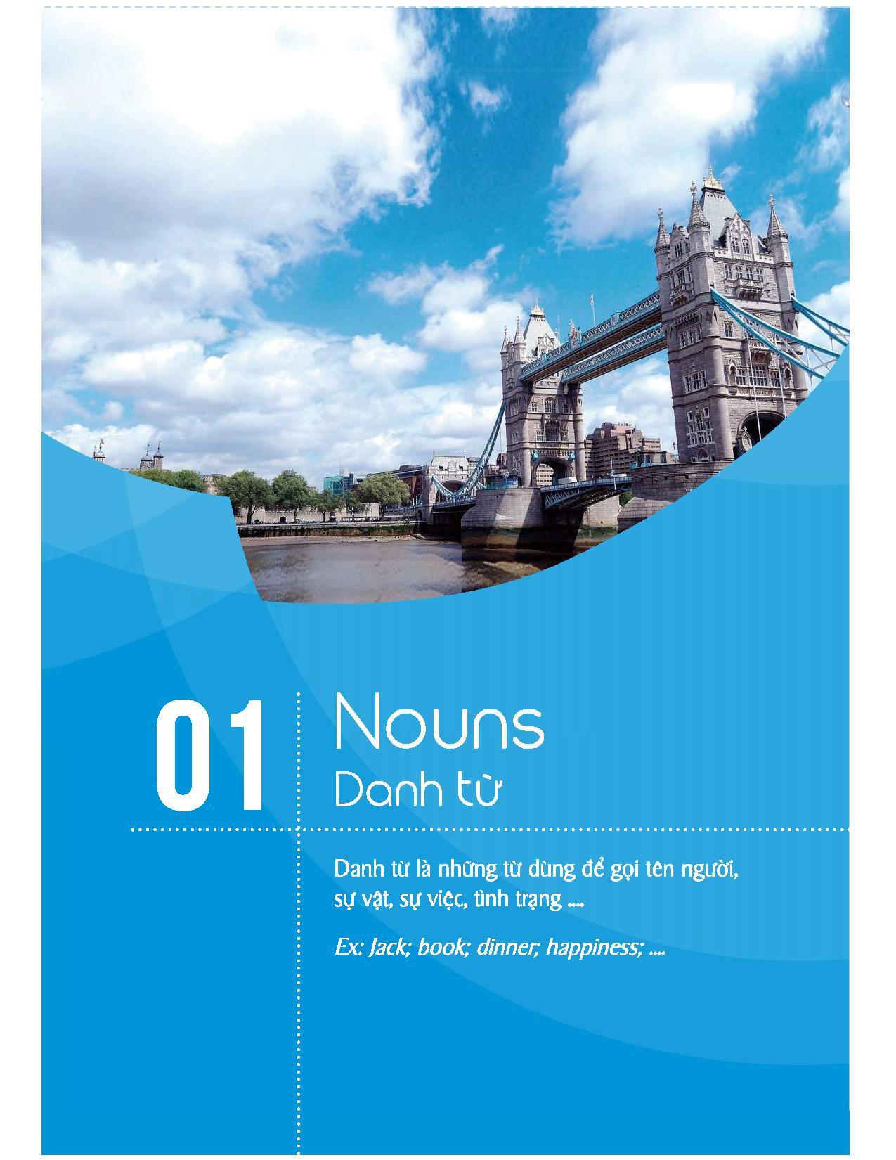 Combo Sách Mindmap English Grammar - Ngữ Pháp Tiếng Anh Bằng Sơ Đồ Tư Duy + Tự Học 2000 Từ Vựng Tiếng Anh Theo Chủ Đề (Bộ 2 Cuốn)