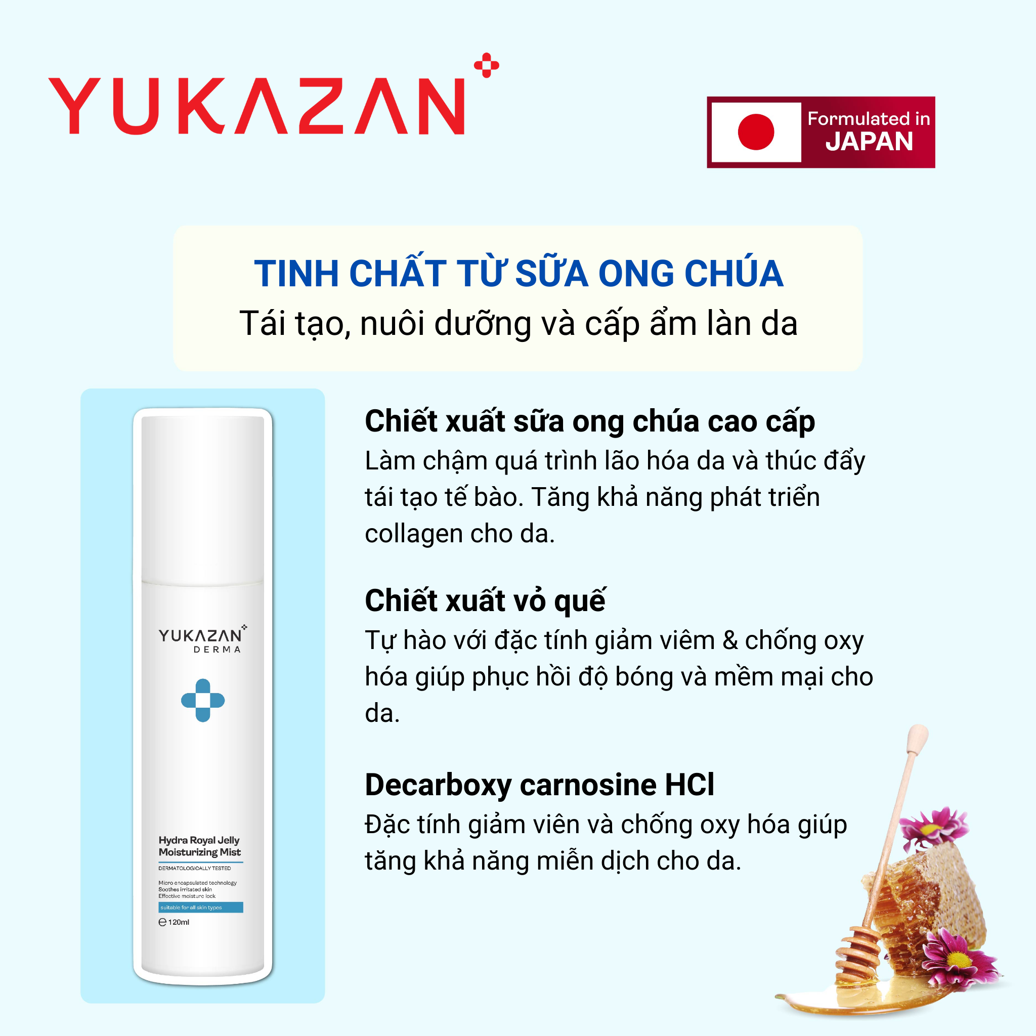 Toner Sữa Ong Chúa Cấp Ẩm Dạng Xịt 120ml – Cho mọi loại da​
