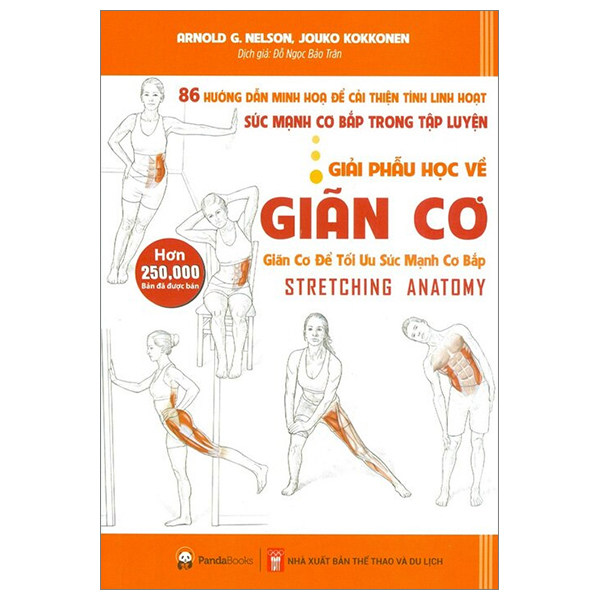 Giải Phẫu Học Về Giãn Cơ - Giãn Cơ Để Tối Ưu Sức Mạnh Cơ Bắp