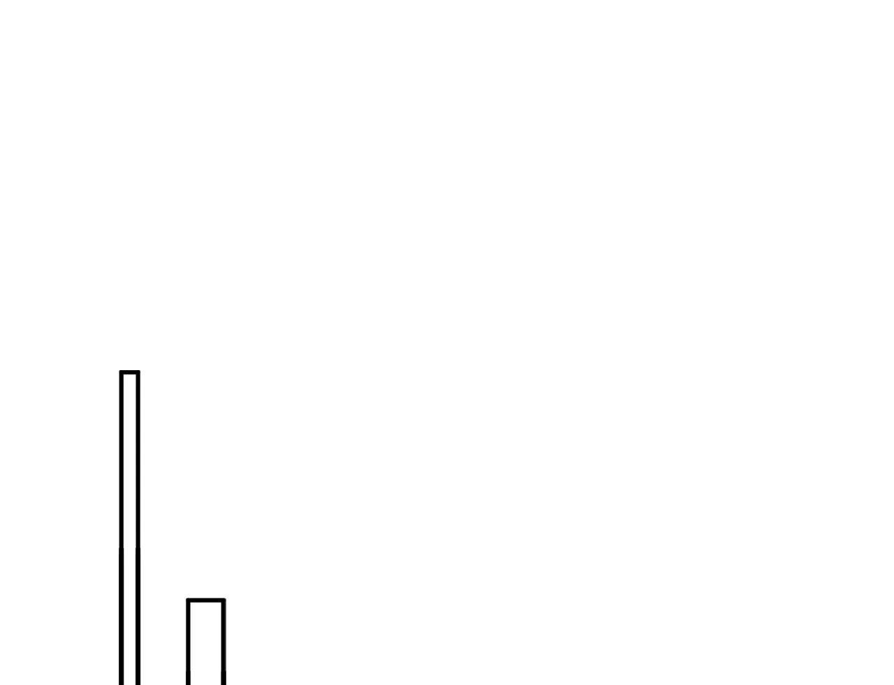 tái sinh [bl manhwa] chapter 44 99